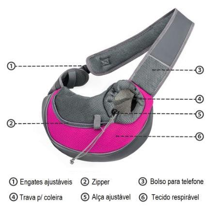 Bolsa para Transporte de Cães e Gatos
