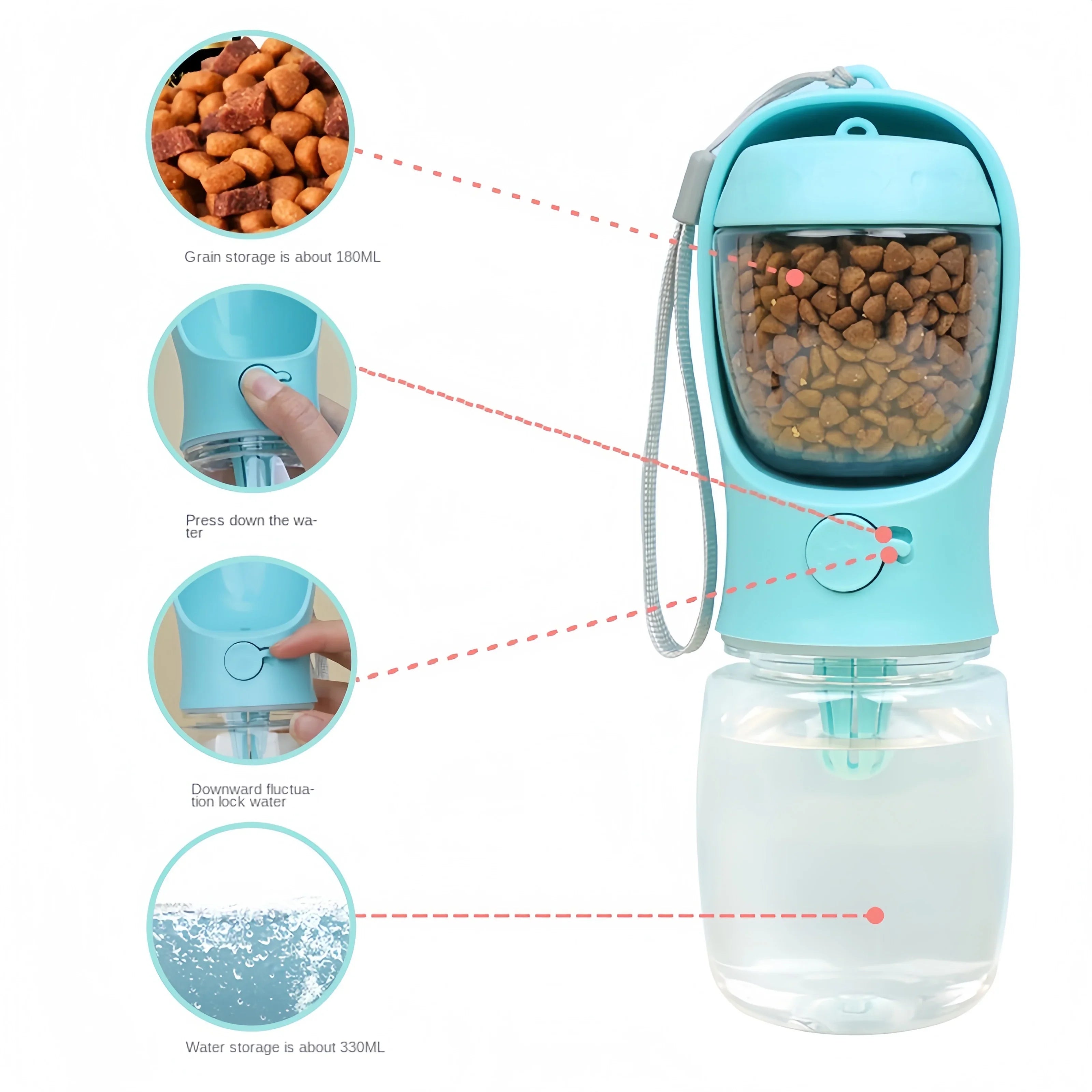 Garrafa PetPlus 2 em 1